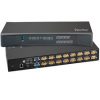 IP-802-8-Port USB & PS2 KVM-over-IP KVM Switch